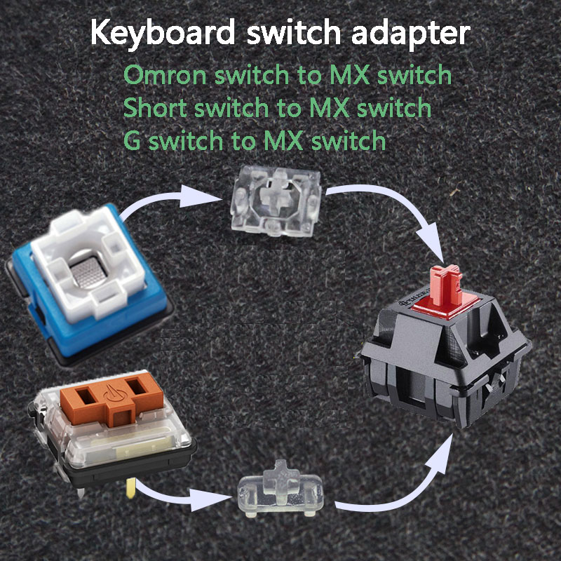 Gaming Keyboard Thocky - Tastaturschalter-Adapterachse für Omron/Short/Low Profile Choc S/Romer