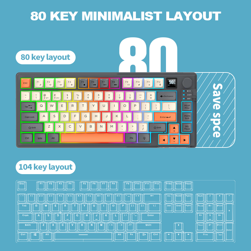 Dual-Mode 2,4G Bluetooth Wirel – Gaming Keyboard And Mouse Wireless Bewertung und Preis