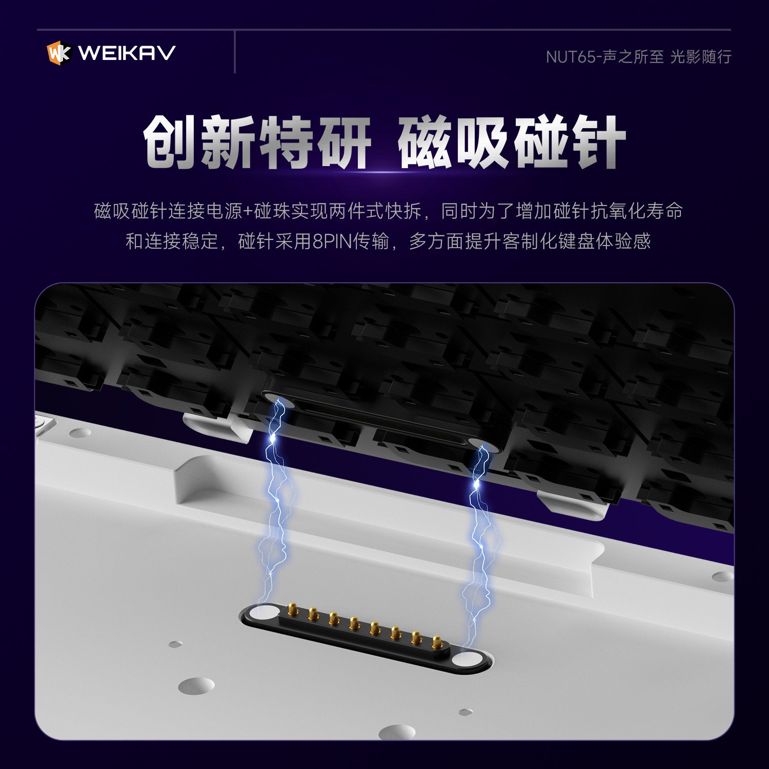 Neue Weikav Nut65 Aluminium Me – Gaming Keyboard Wireless Bewertung und Preis