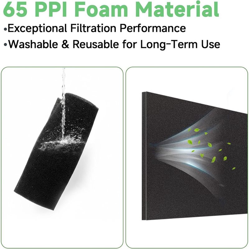 Luftfilter-Ersatz für ATV, UTV – Polyurethane Foam Sheet Bewertung und Preis