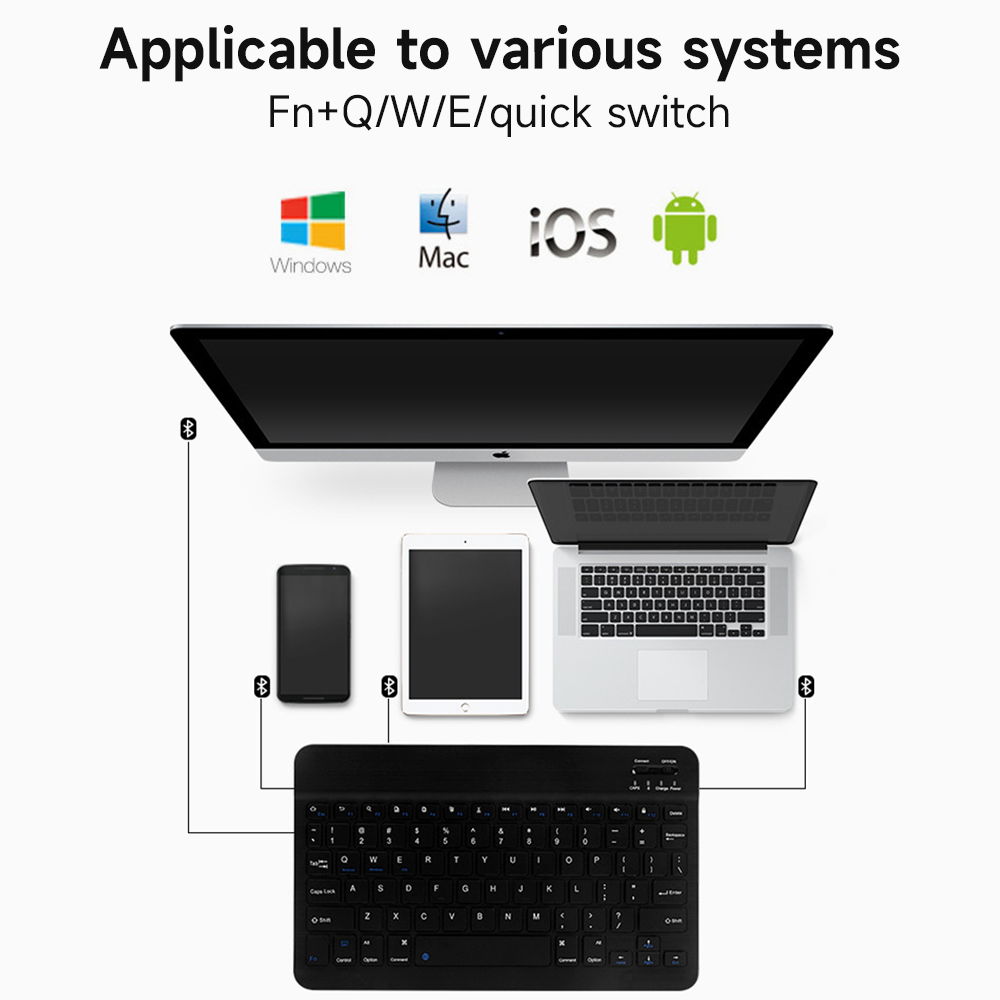 Bluetooth-Tastatur für iOS And – Gaming Keyboard And Mouse Wireless Bewertung und Preis
