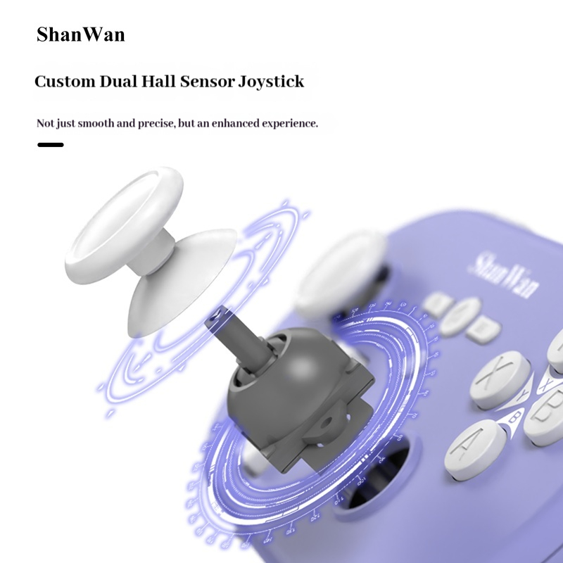 Verbesserter Shanwan Q37pro Mi – Gaming Keyboard And Mouse Wireless Bewertung und Preis