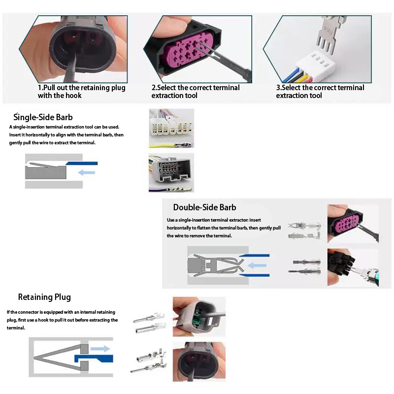 27-teiliges Auto- und Luftfahr – Aviator Connector Kit Bewertung und Preis